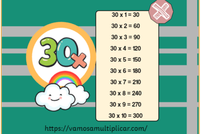 tabla de multiplicar del 30