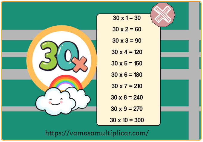 tabla de multiplicar del 30
