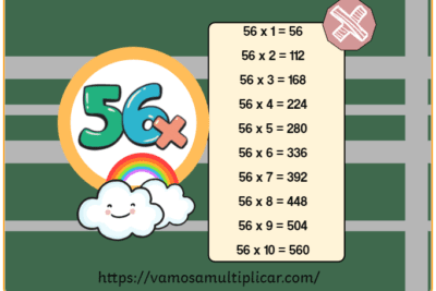 Tabla de multiplicar del 56