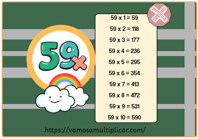 Tabla de Multiplicar del 59