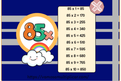 Tabla de Multiplicar del 85