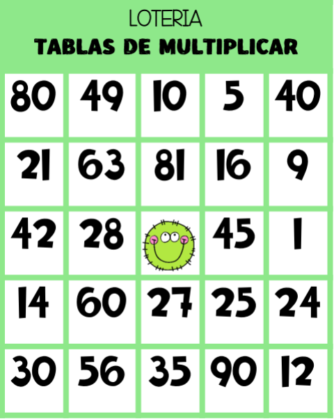 ֎ Loterias de las Tablas de Multiplicar para Aprender