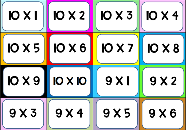 Loteria de las Tablas de Multiplicar